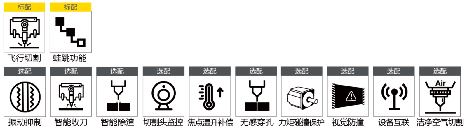 尊龙凯时登录首页(中国游)官方网站