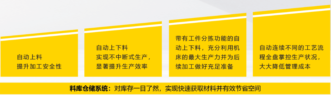 尊龙凯时登录首页(中国游)官方网站