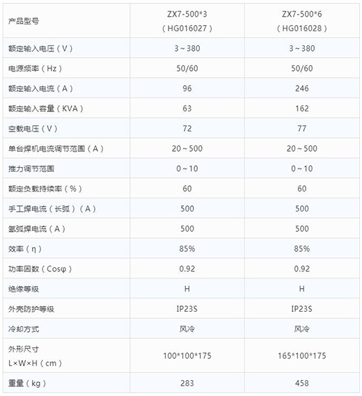 尊龙凯时登录首页(中国游)官方网站