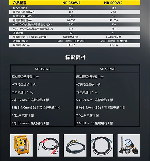 尊龙凯时登录首页NB 350WE/500WE产品参数标配附件