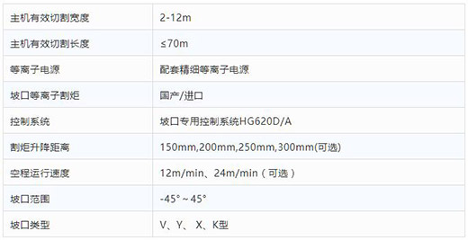 尊龙凯时登录首页(中国游)官方网站