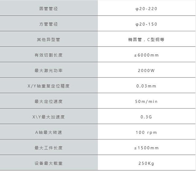 尊龙凯时登录首页(中国游)官方网站