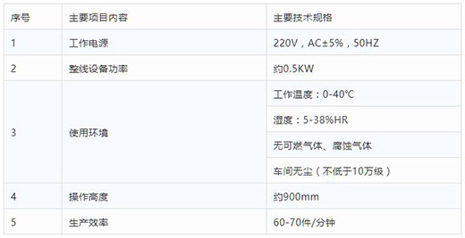 尊龙凯时登录首页平面口罩自动打片机手艺参数