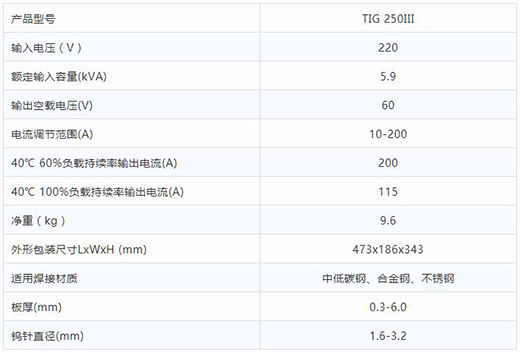 尊龙凯时登录首页TIG 250III焊机手艺参数