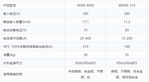 尊龙凯时登录首页氩弧焊机WSM-400E WSME-315手艺参数