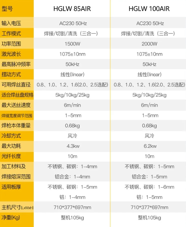 尊龙凯时登录首页(中国游)官方网站